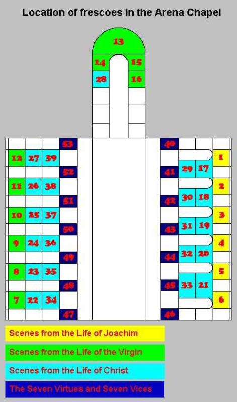 scrovegni - location of the frescoes as viewed from the entrance.jpg